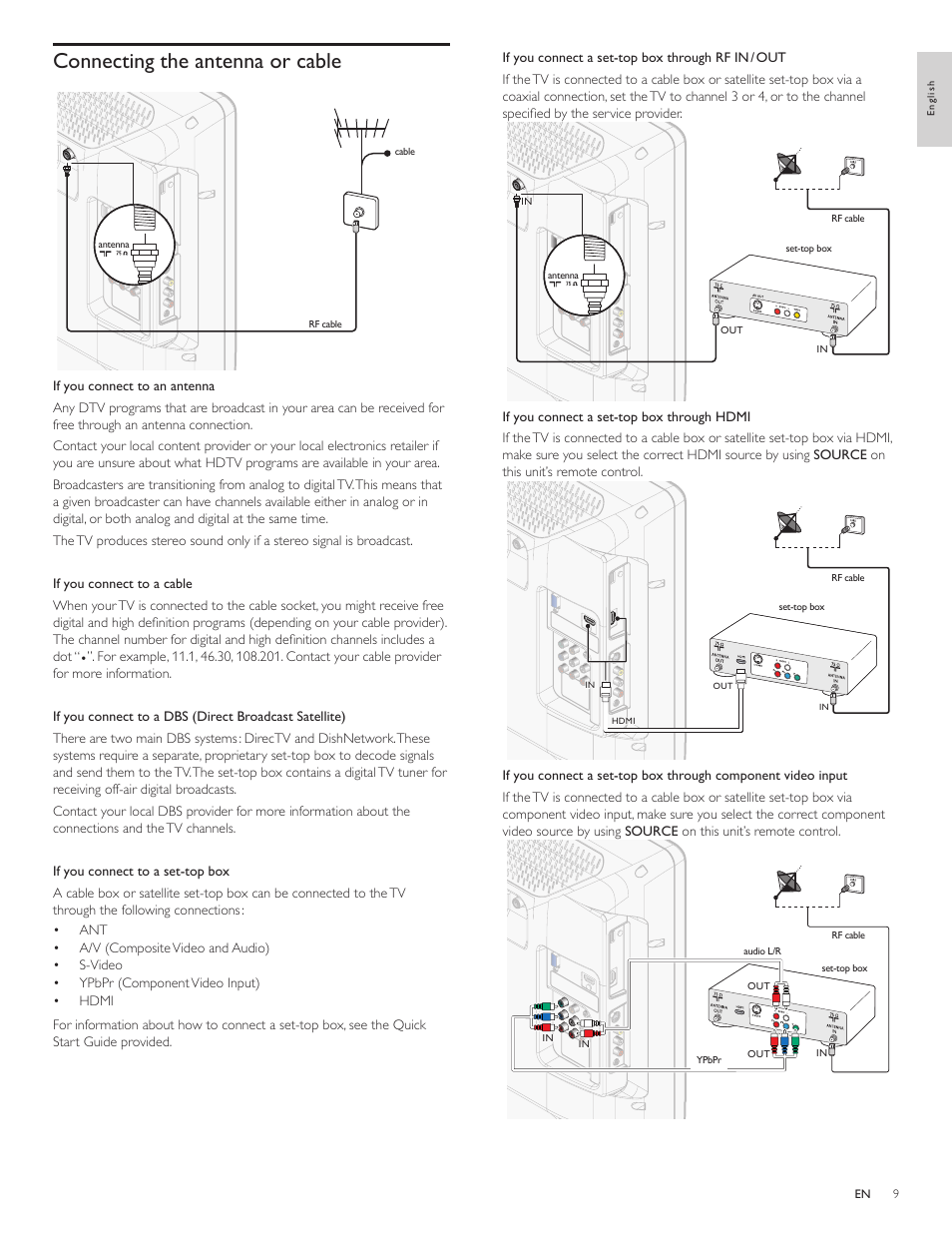 Connecting the antenna or cable | Philips 19PFL3505D User Manual | Page 10 / 36