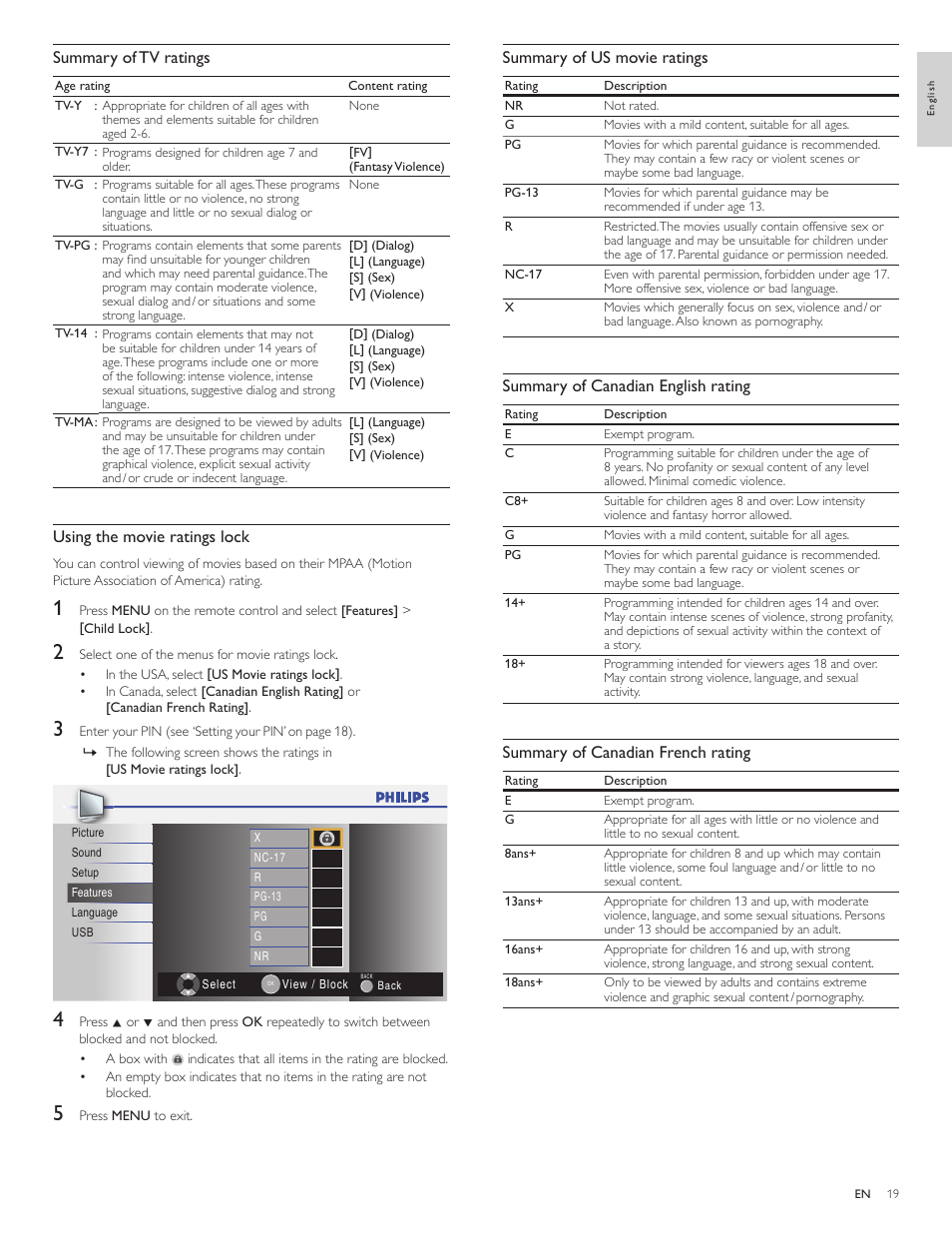 Summary of us movie ratings, Summary of canadian english rating, Summary of canadian french rating | Summary of tv ratings, Using the movie ratings lock | Philips 19PFL3505D User Manual | Page 20 / 36