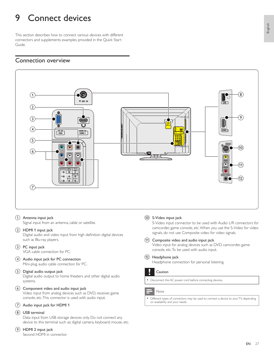 9 connect devices, Connection overview | Philips 19PFL3505D User Manual | Page 28 / 36