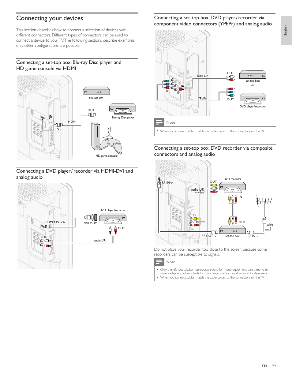 Connecting your devices | Philips 19PFL3505D User Manual | Page 30 / 36