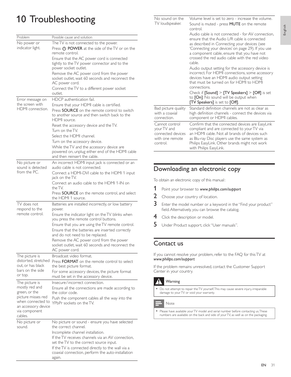 10 troubleshooting, Downloading an electronic copy, Contact us | Philips 19PFL3505D User Manual | Page 32 / 36