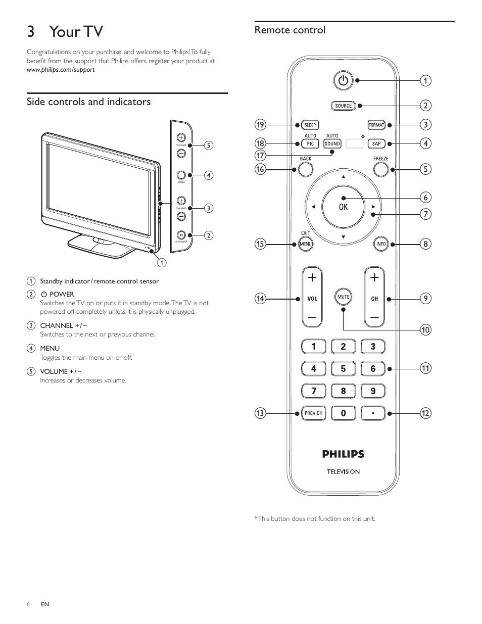 3 your tv, Side controls and indicators, Remote control | Philips 19PFL3505D User Manual | Page 7 / 36