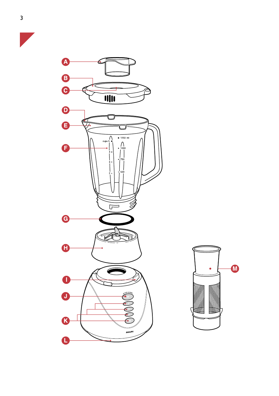 Philips HR1741 User Manual | Page 3 / 100