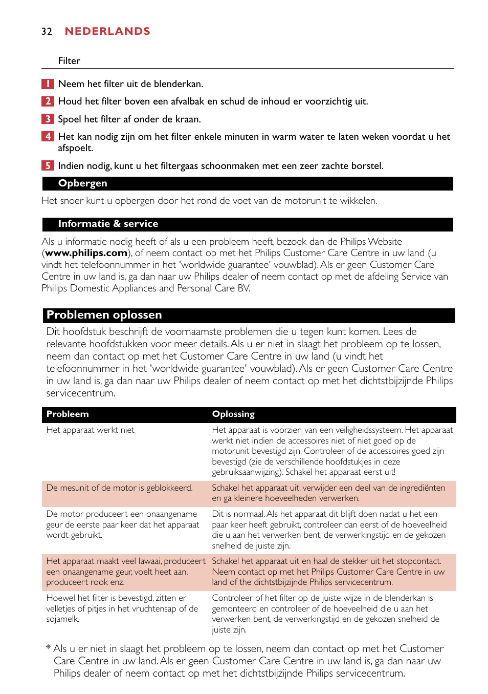 Problemen oplossen | Philips HR1741 User Manual | Page 32 / 100