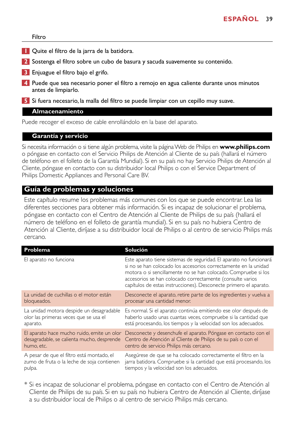 Guía de problemas y soluciones | Philips HR1741 User Manual | Page 39 / 100