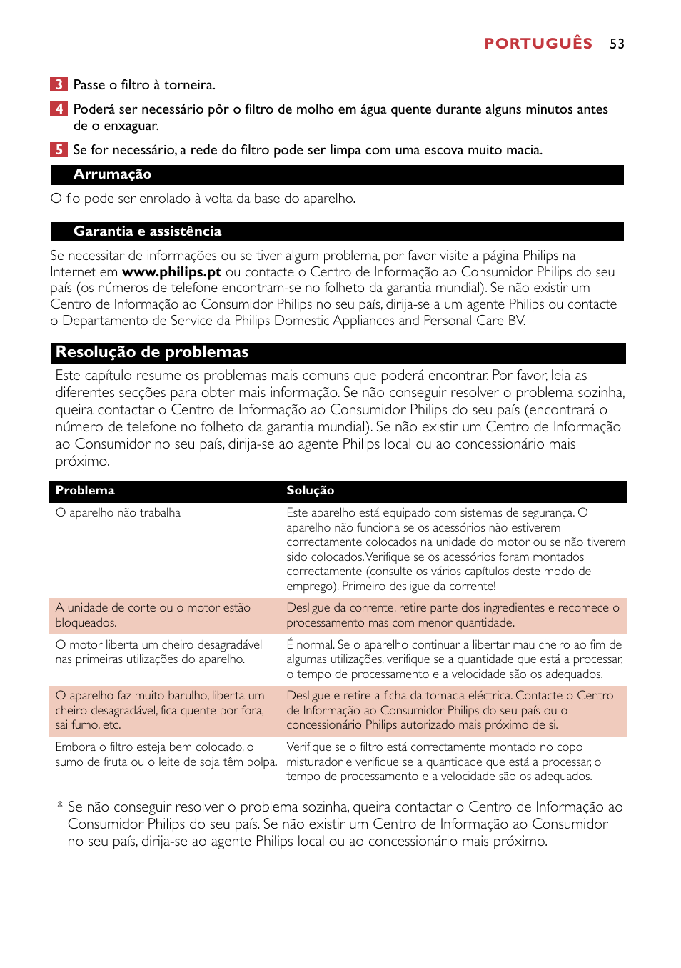 Resolução de problemas | Philips HR1741 User Manual | Page 53 / 100