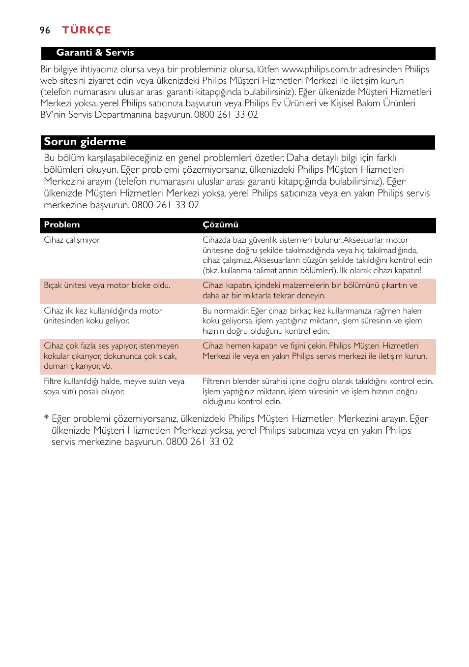 Sorun giderme | Philips HR1741 User Manual | Page 96 / 100