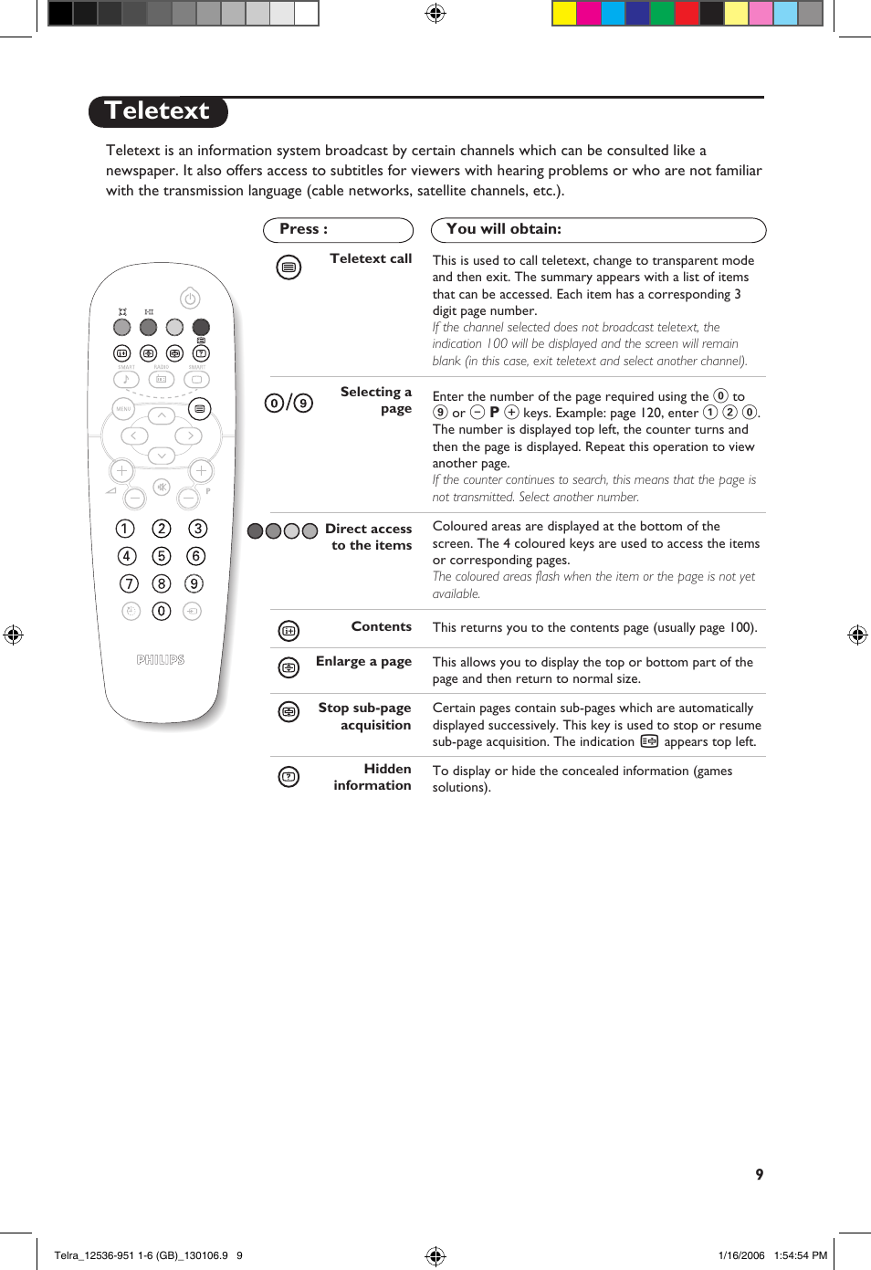 Teletext | Philips 14PT1521 User Manual | Page 11 / 76