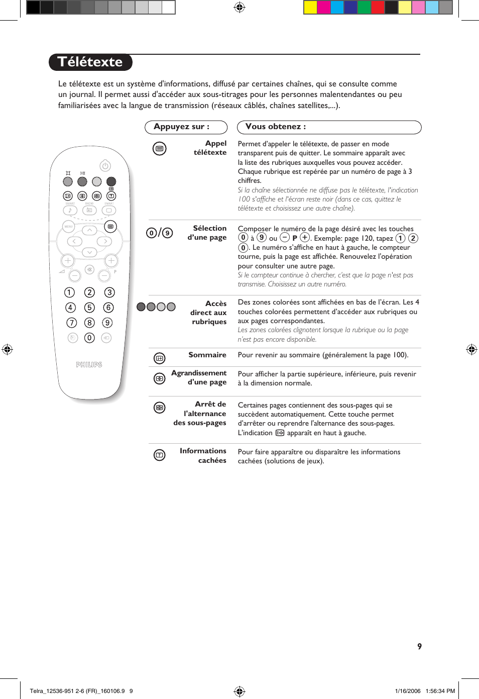 Télétexte | Philips 14PT1521 User Manual | Page 23 / 76