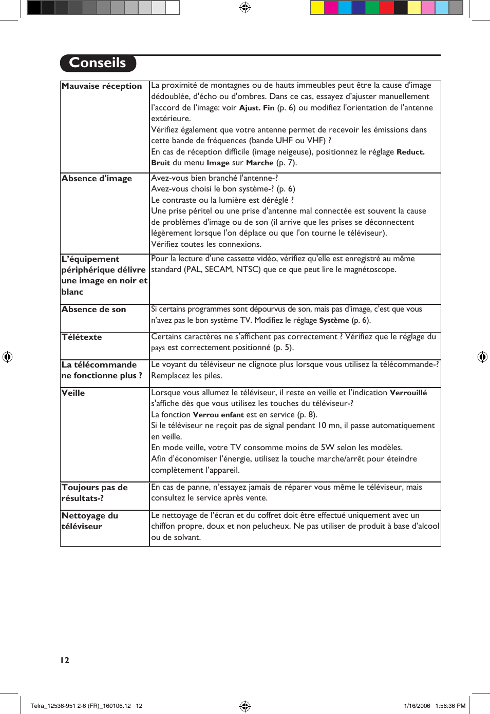 Conseils | Philips 14PT1521 User Manual | Page 26 / 76