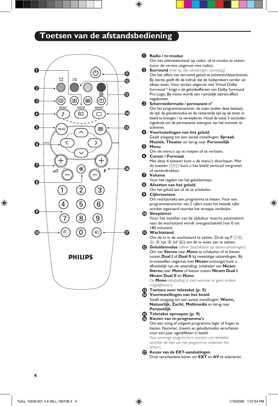 Toetsen van de afstandsbediening | Philips 14PT1521 User Manual | Page 30 / 76