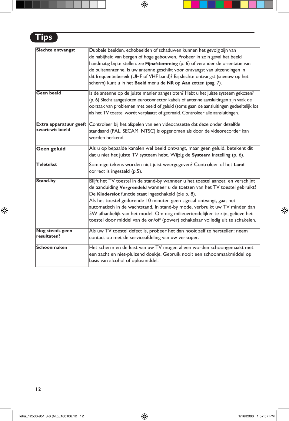 Tips | Philips 14PT1521 User Manual | Page 38 / 76