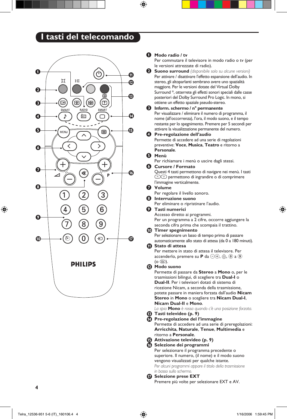 I tasti del telecomando | Philips 14PT1521 User Manual | Page 54 / 76