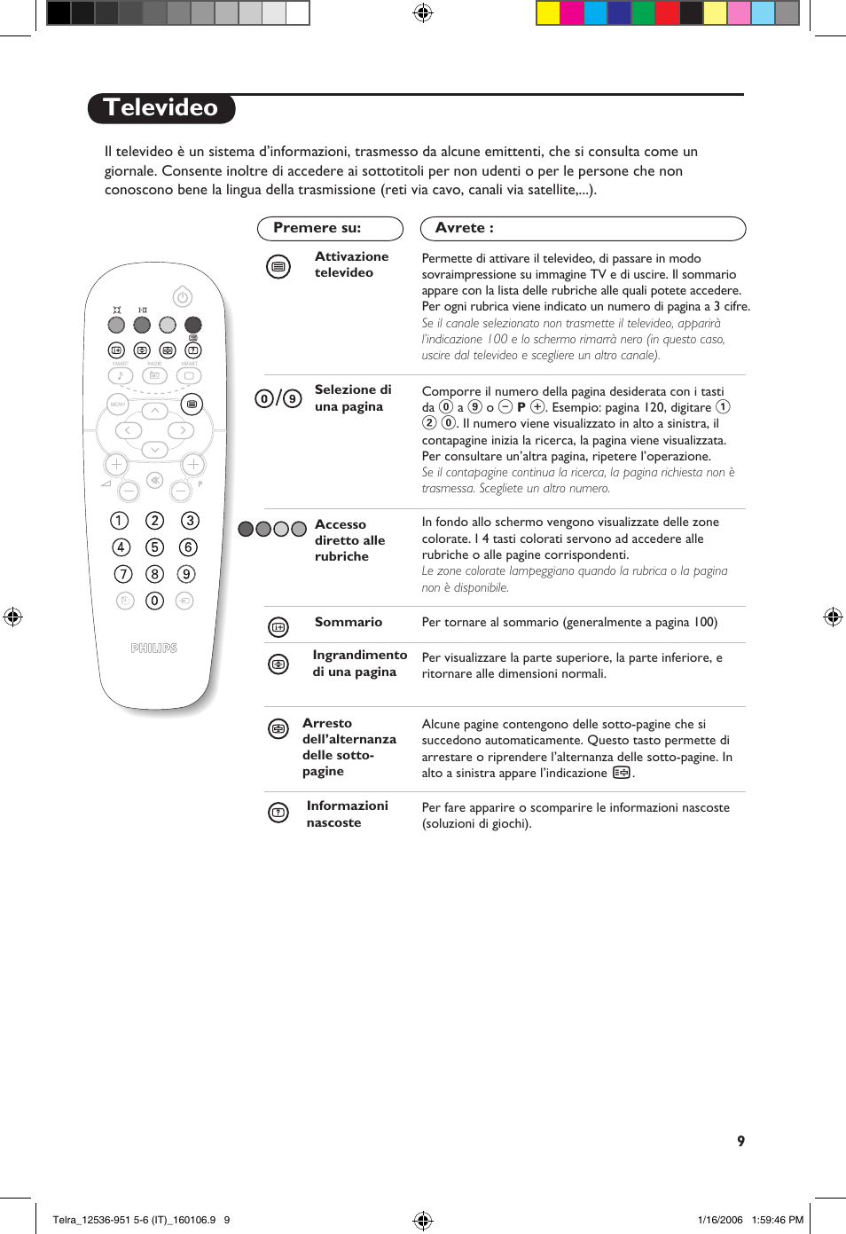 Televideo | Philips 14PT1521 User Manual | Page 59 / 76