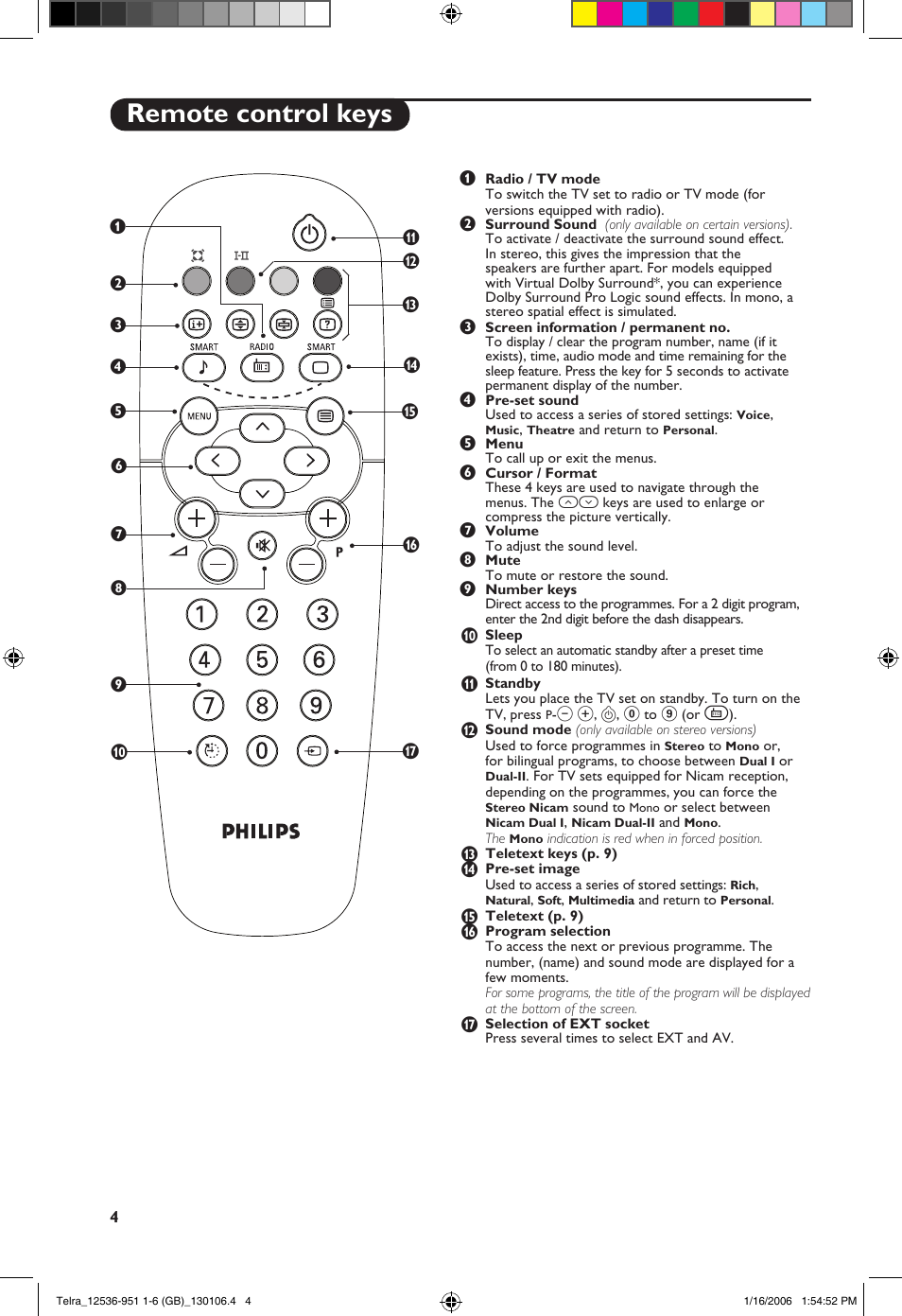 Remote control keys | Philips 14PT1521 User Manual | Page 6 / 76