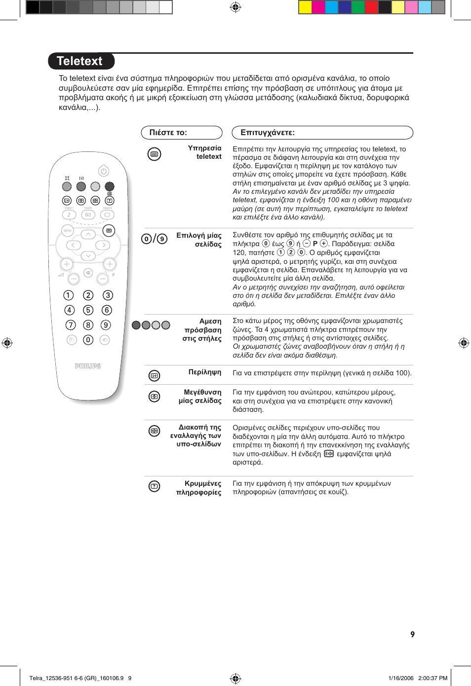 Teletext | Philips 14PT1521 User Manual | Page 71 / 76