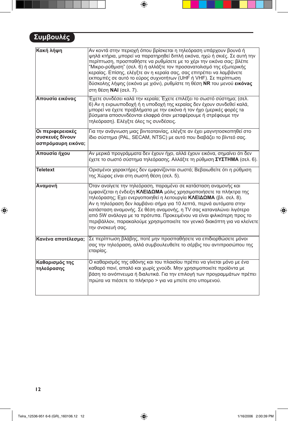 Συμβουλές | Philips 14PT1521 User Manual | Page 74 / 76