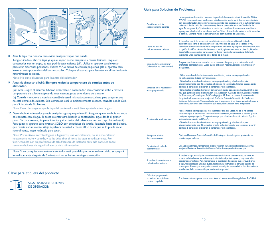 Clave para etiqueta del producto, Guía para solución de problemas | Philips SCF260/33 User Manual | Page 8 / 13