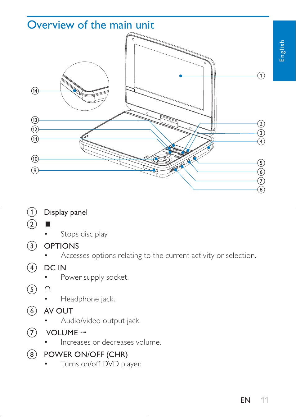 Philips PD7020/12 User Manual | Page 10 / 20
