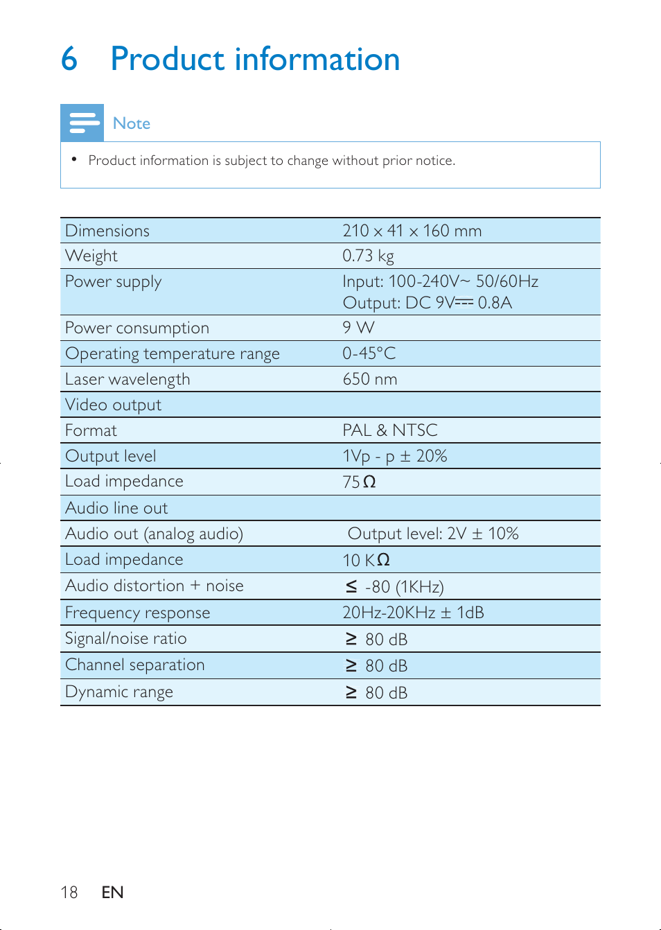 6 product information | Philips PD7020/12 User Manual | Page 17 / 20