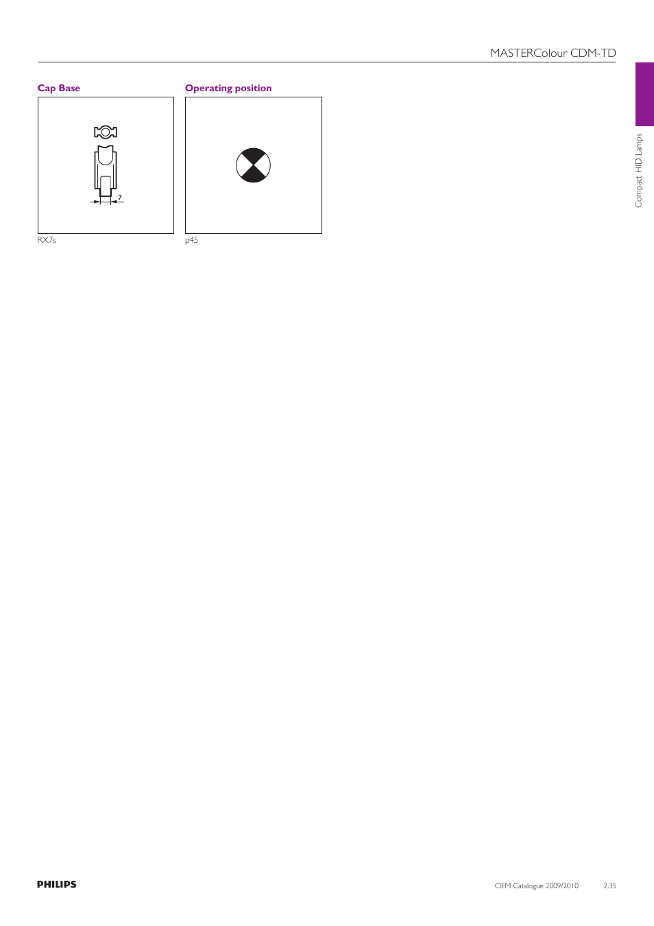 Mastercolour cdm-td | Philips Compact HID Lamp and Gear User Manual | Page 35 / 100