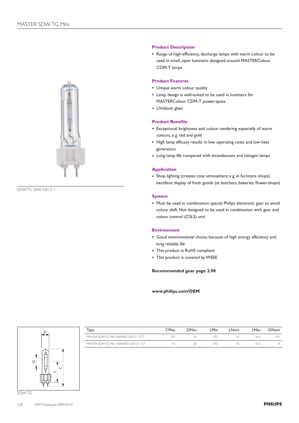 Master sdw-tg mini | Philips Compact HID Lamp and Gear User Manual | Page 58 / 100