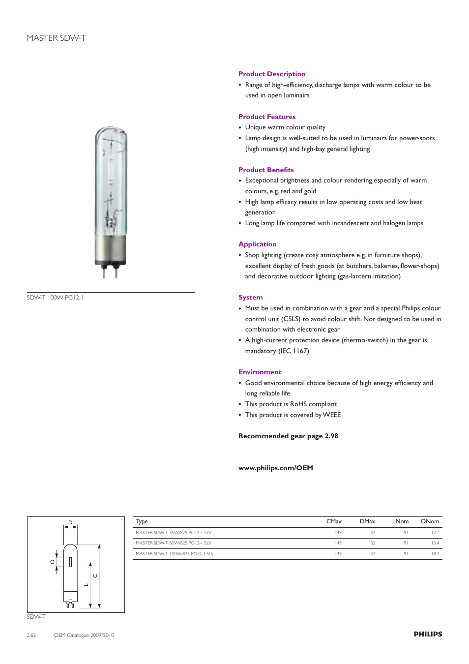 Master sdw-t | Philips Compact HID Lamp and Gear User Manual | Page 62 / 100