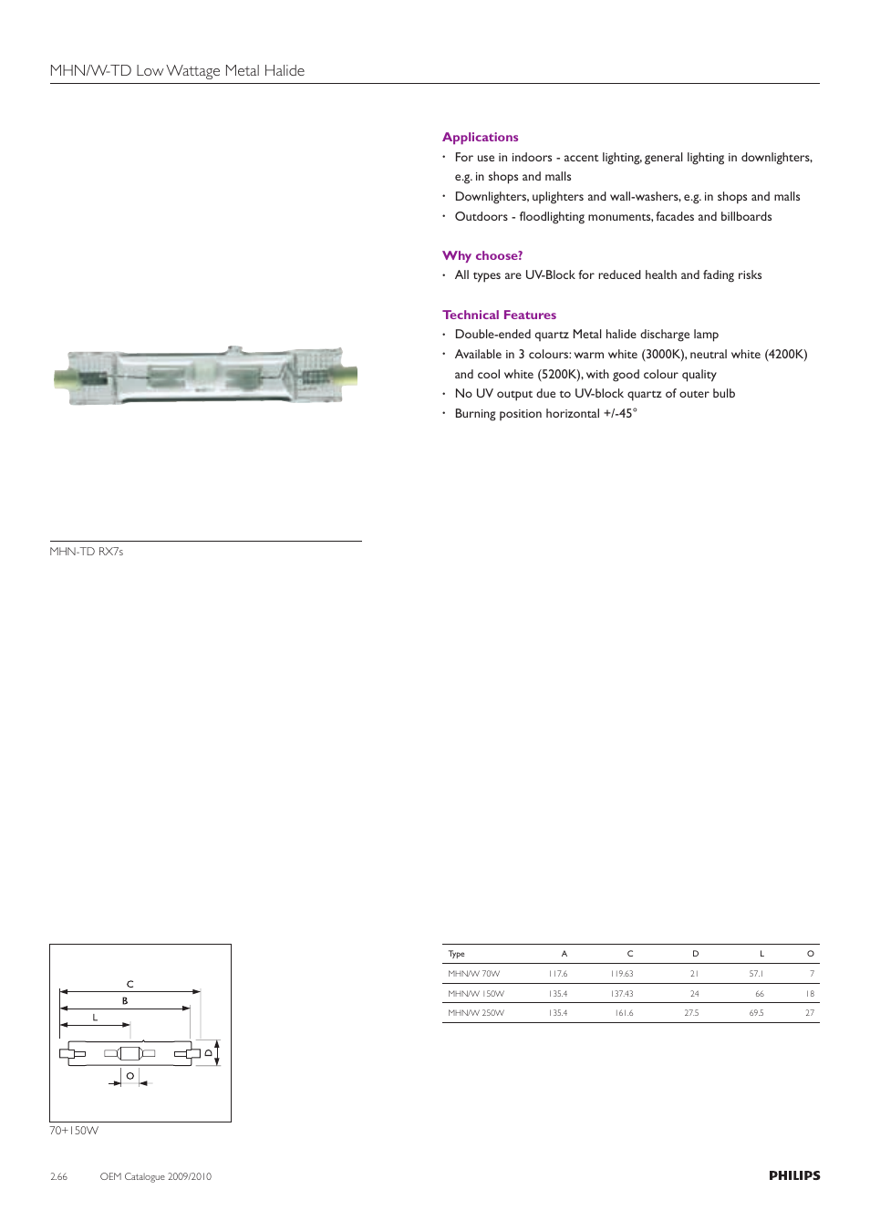 Mhn/w-td low wattage metal halide, Applications, Double-ended quartz metal halide discharge lamp | No uv output due to uv-block quartz of outer bulb, Burning position horizontal +/-45 | Philips Compact HID Lamp and Gear User Manual | Page 66 / 100