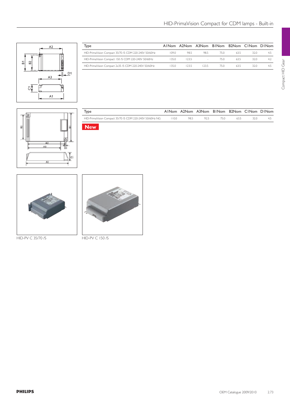 Hid-primavision compact for cdm lamps - built-in | Philips Compact HID Lamp and Gear User Manual | Page 73 / 100