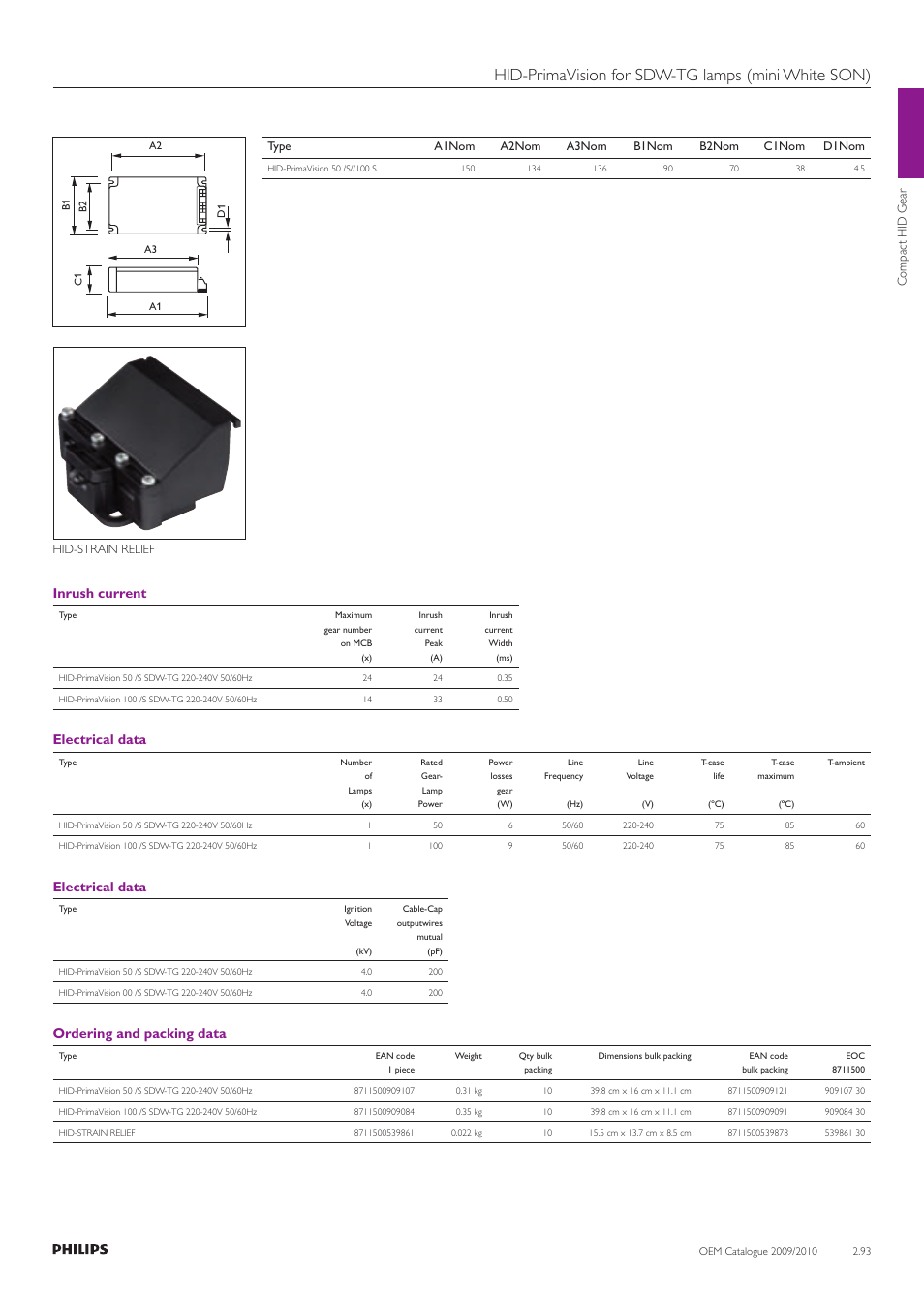 Hid-primavision for sdw-tg lamps (mini white son), Inrush current, Electrical data | Ordering and packing data | Philips Compact HID Lamp and Gear User Manual | Page 93 / 100