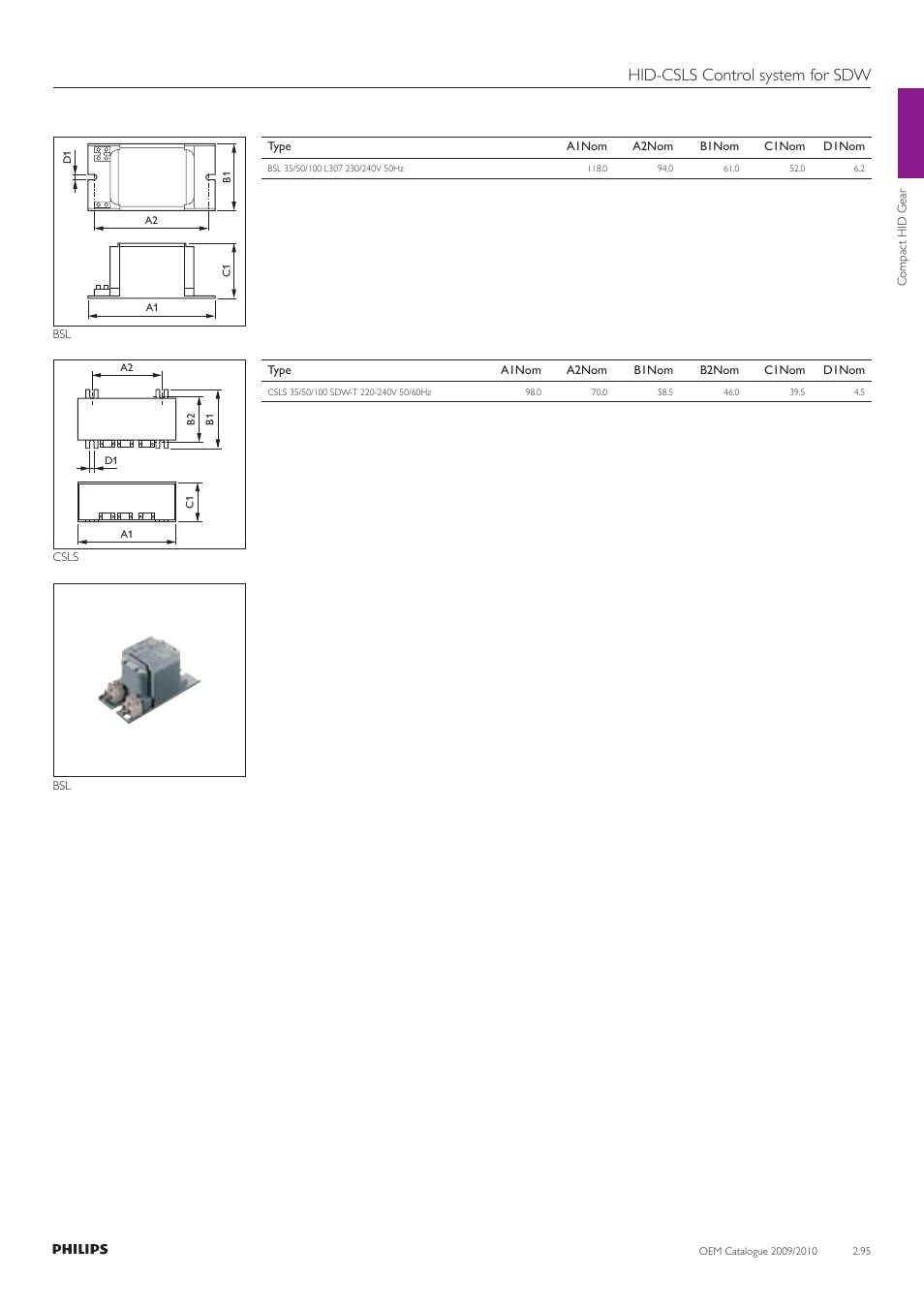 Hid-csls control system for sdw | Philips Compact HID Lamp and Gear User Manual | Page 95 / 100