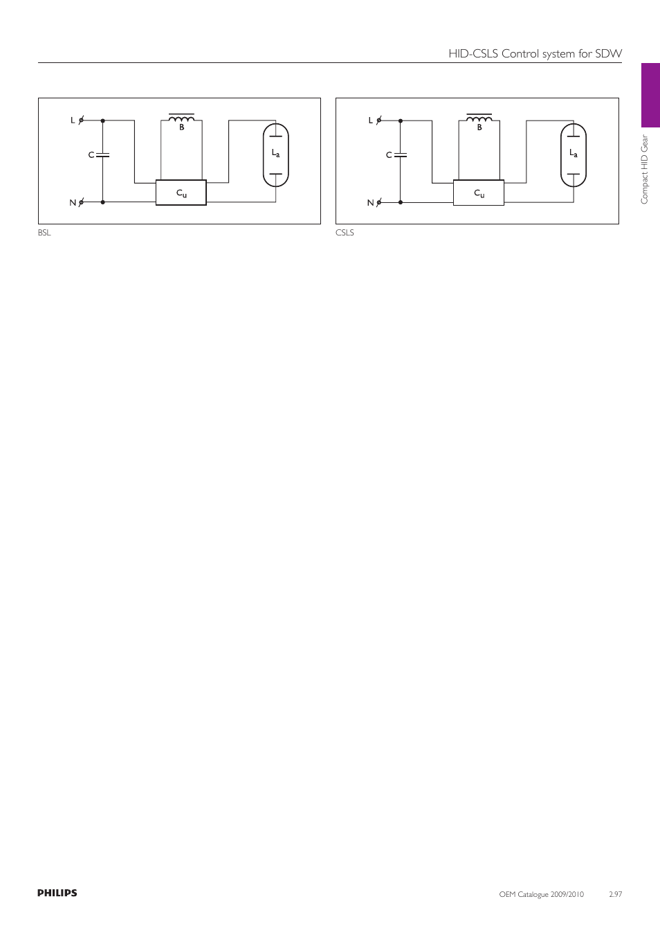 Hid-csls control system for sdw | Philips Compact HID Lamp and Gear User Manual | Page 97 / 100