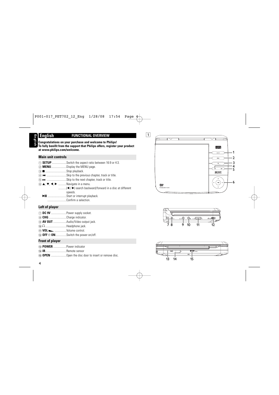 English | Philips PET702 User Manual | Page 4 / 18