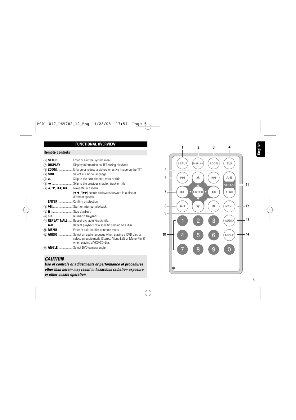 Caution | Philips PET702 User Manual | Page 5 / 18