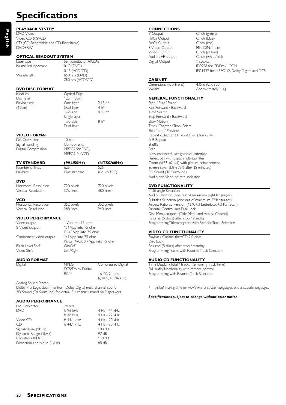 Specifications, English | Philips DVD-703 User Manual | Page 20 / 20