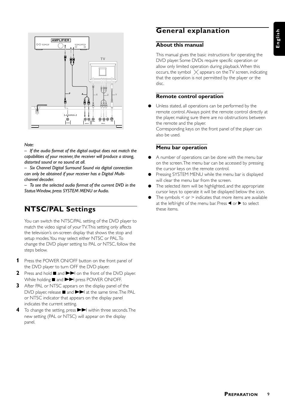 Ntsc/pal settings, General explanation, About this manual | Remote control operation, Menu bar operation, English | Philips DVD-703 User Manual | Page 9 / 20