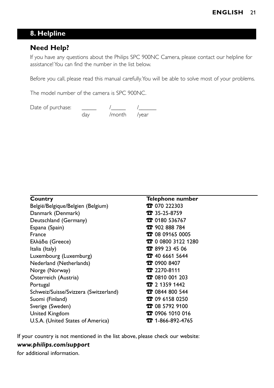 Helpline need help | Philips SPC900NC/00 User Manual | Page 21 / 22