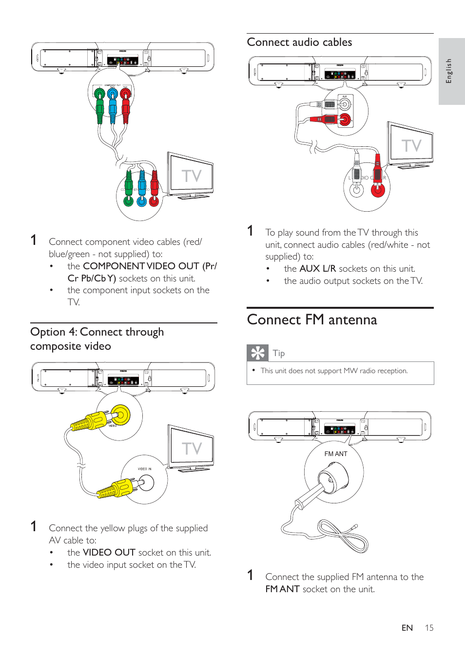 Connect fm antenna | Philips HSB4383/12 User Manual | Page 14 / 37