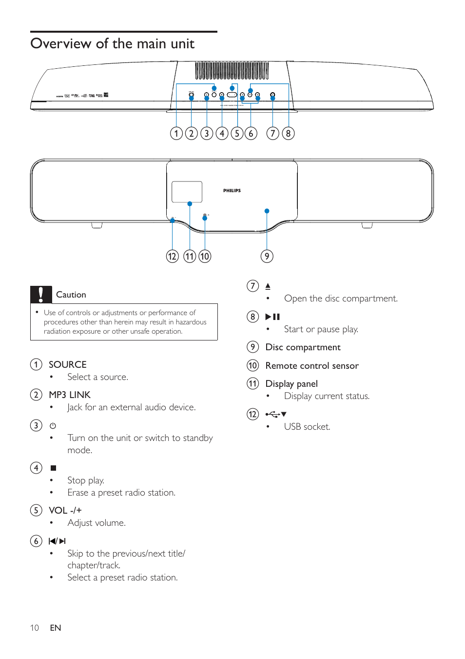 Overview of the main unit | Philips HSB4383/12 User Manual | Page 9 / 37
