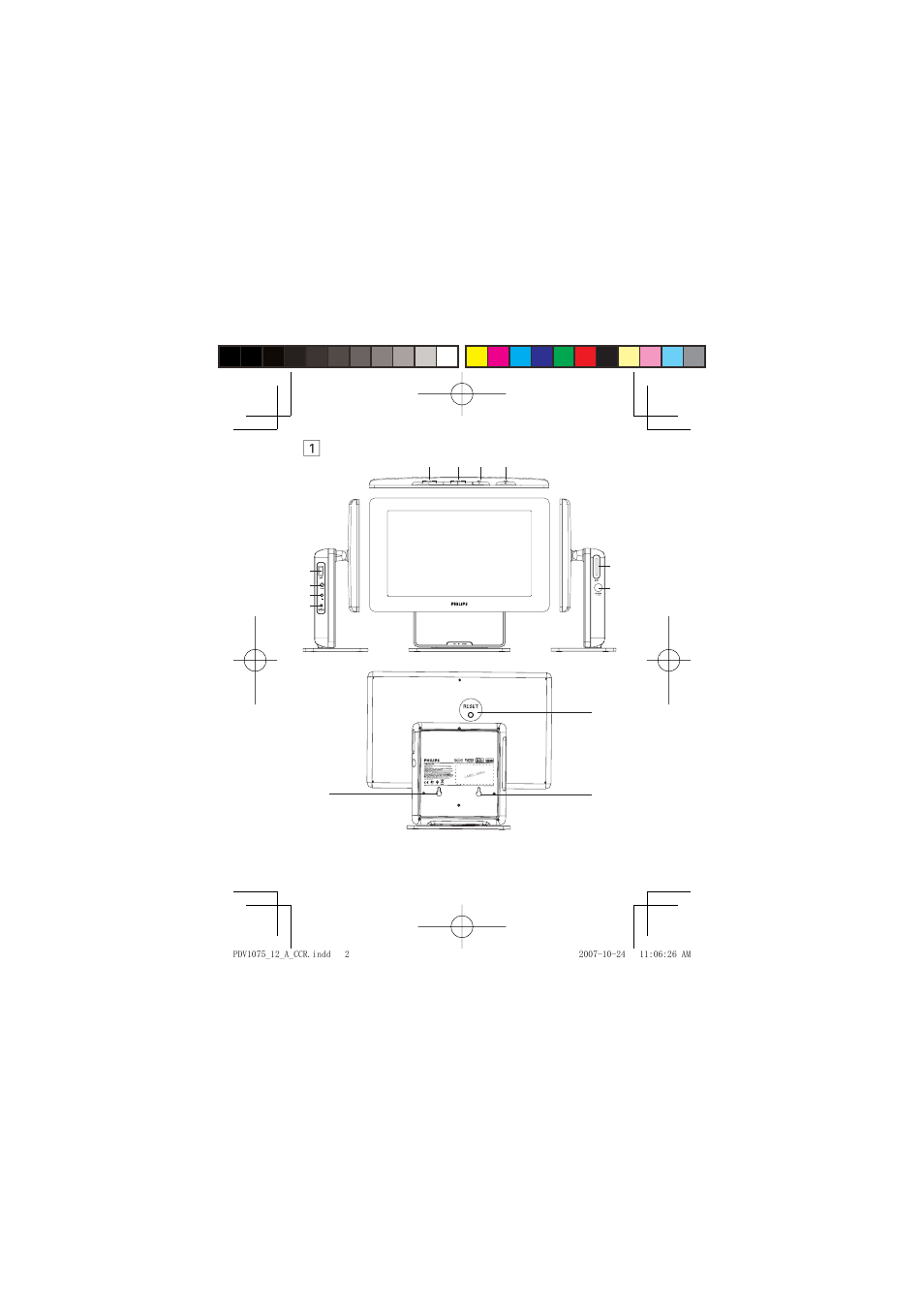 Philips PVD1075/12 User Manual | Page 2 / 31
