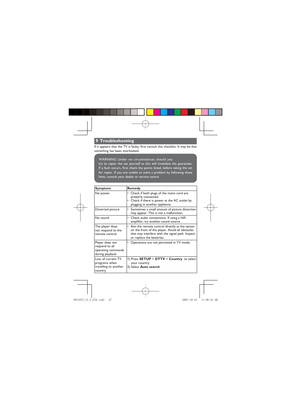 Philips PVD1075/12 User Manual | Page 27 / 31