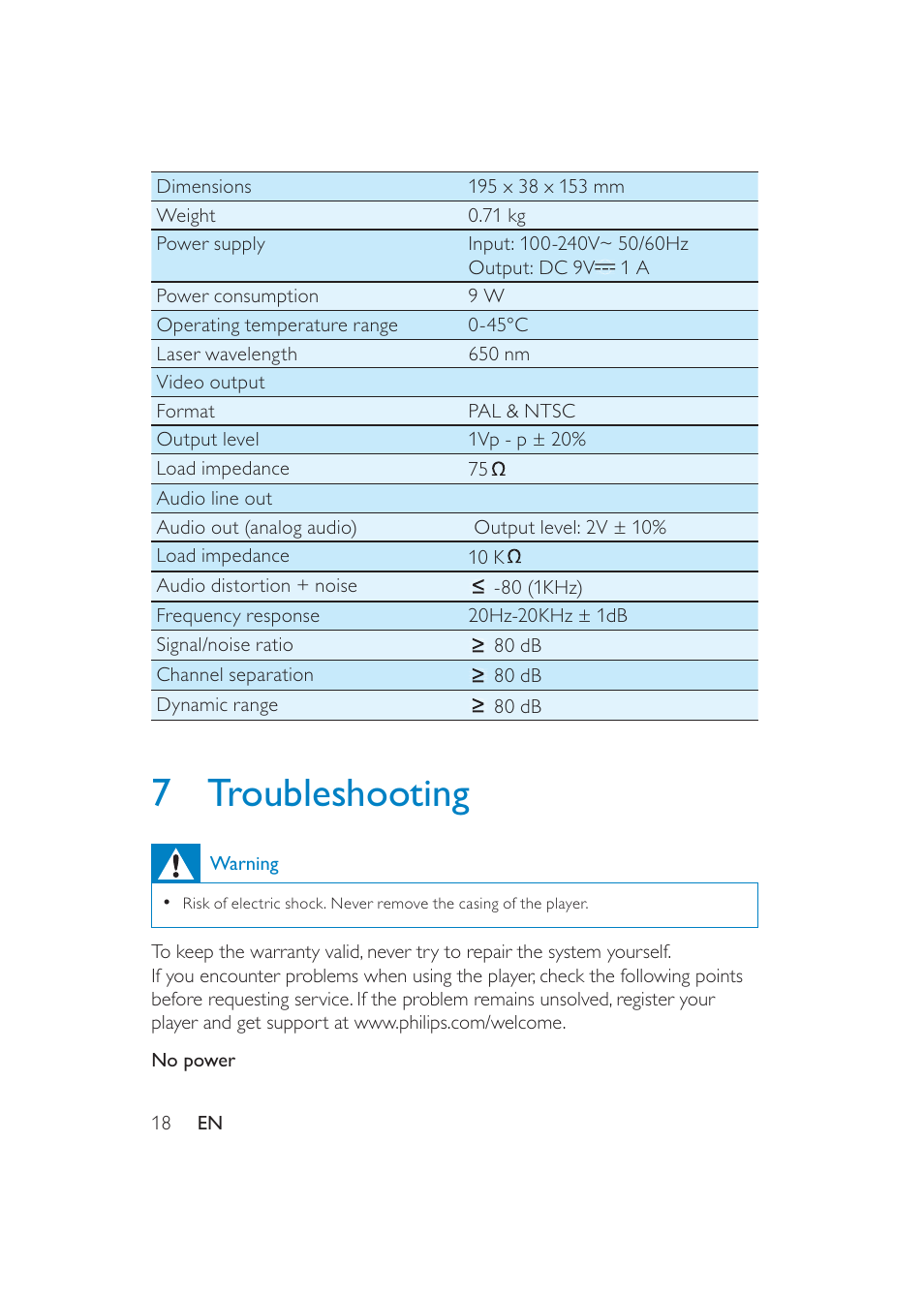 7troubleshooting | Philips PET741/37 User Manual | Page 18 / 20