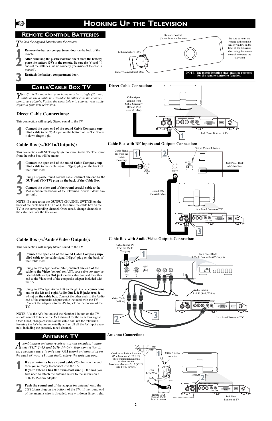 Ooking, P the, Elevision | Philips 17PF9946/37 User Manual | Page 2 / 4