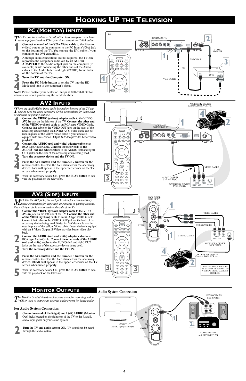 Ooking, Elevision, Pc (m | Av2 i, Av3 (s | Philips 17PF9946/37 User Manual | Page 4 / 4