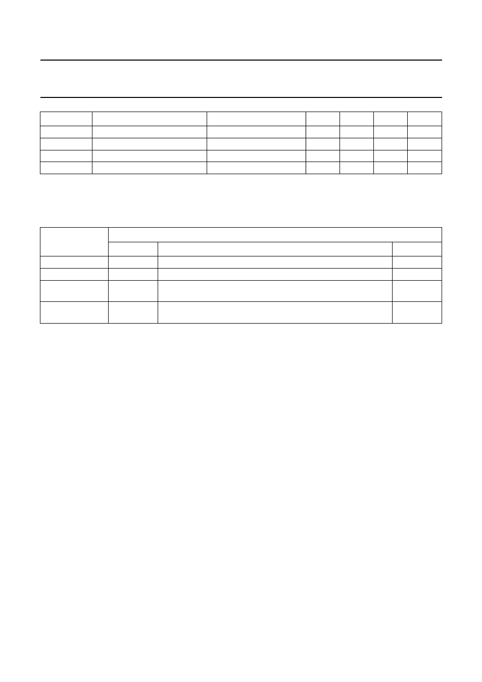 Ordering information | Philips TDA1562ST User Manual | Page 3 / 24