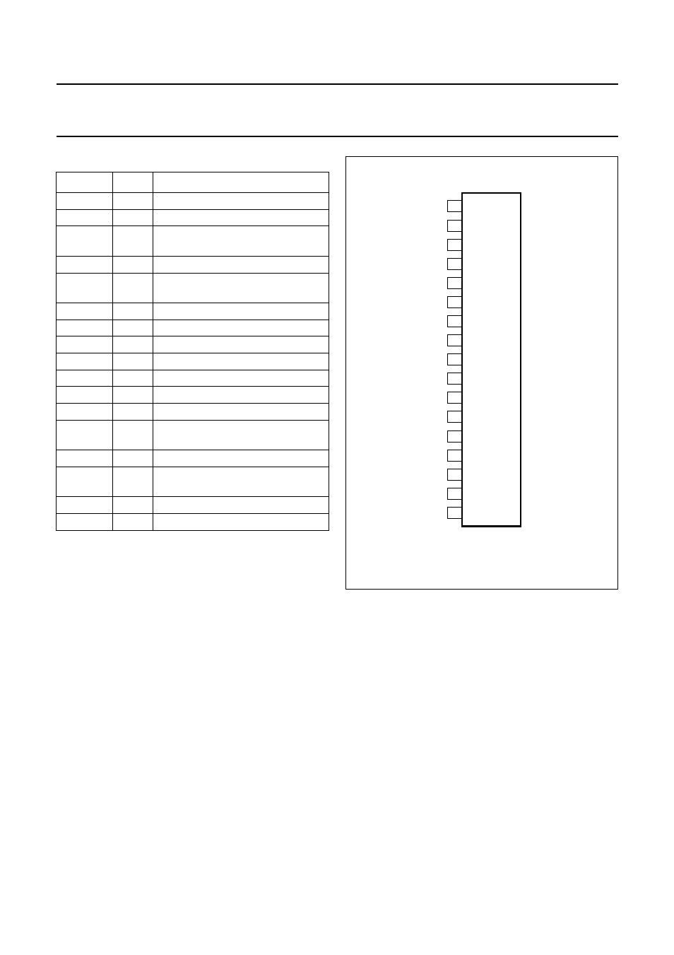 Pinning | Philips TDA1562ST User Manual | Page 5 / 24