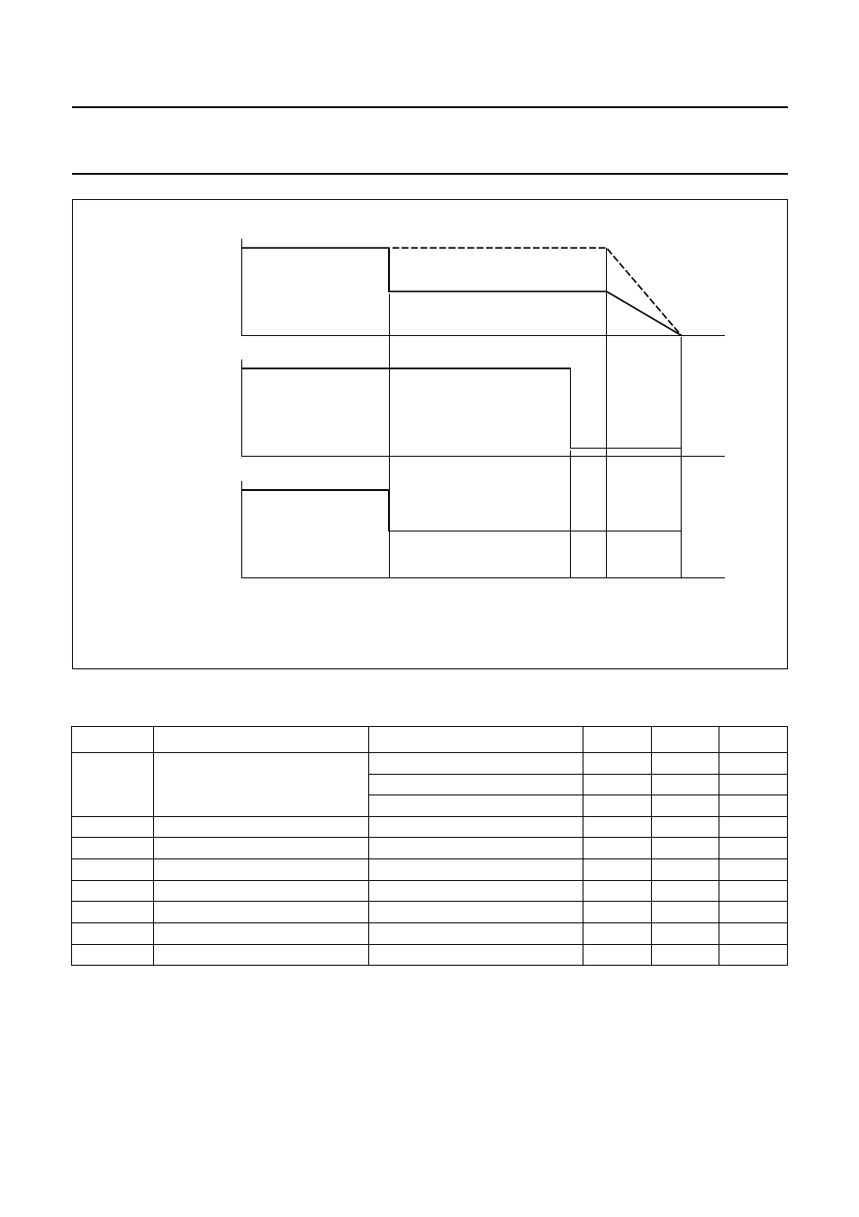 Limiting values | Philips TDA1562ST User Manual | Page 9 / 24