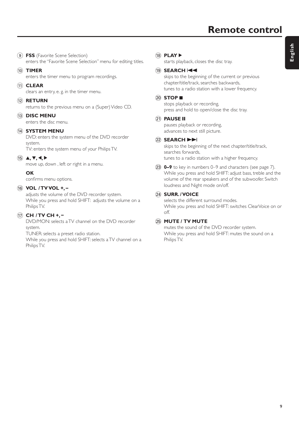 Remote control | Philips LX7500R/04 User Manual | Page 9 / 70
