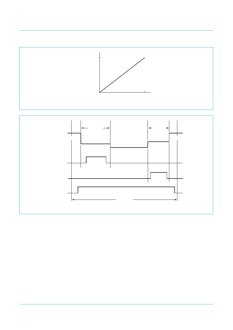 Tda9964, Philips semiconductors | Philips TDA9964 User Manual | Page 11 / 23