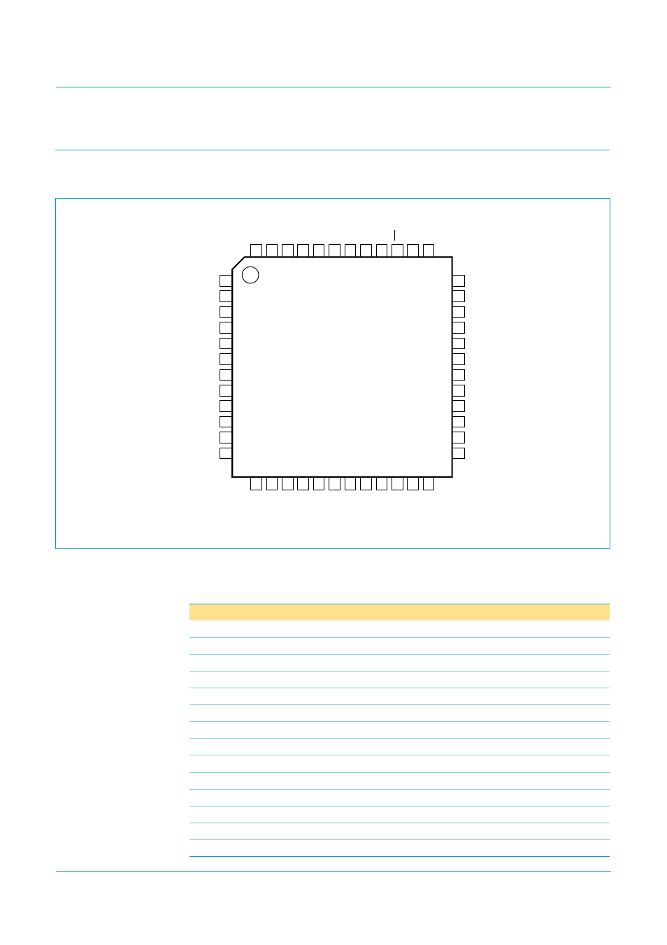 Pinning information, 1 pinning, 2 pin description | Tda9964, Philips semiconductors, 1 pinning 7.2 pin description | Philips TDA9964 User Manual | Page 4 / 23